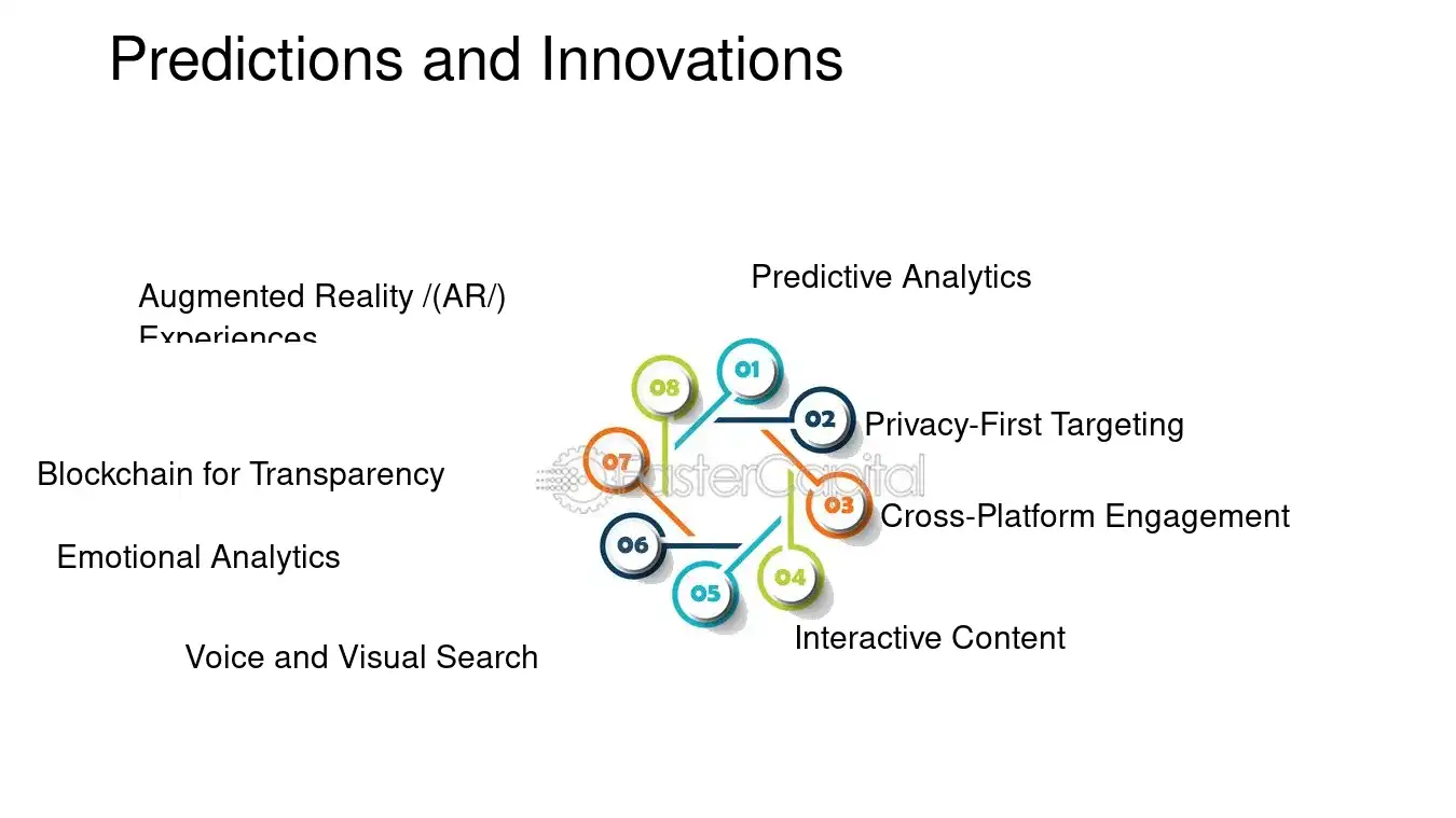 Predictions and Innovations - Audience targeting: Behavioral Segmentation: Unlocking the Power of Behavioral Segmentation for Precision Audience Targeting